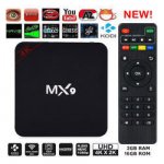 mx9-4k-ultra-hd-android-smart-tv-box-black-250x250.jpg
